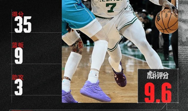 bob半岛体育官方网站-布朗35分9板、费尔斯40分5板6助3断，今日最佳你选谁？